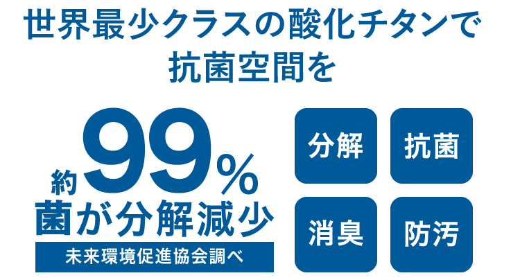 世界最小クラスの酸化チタンで抗菌空間を 約99%菌が分解減少 未来環境促進協会調べ 分解 抗菌 消臭 防汚