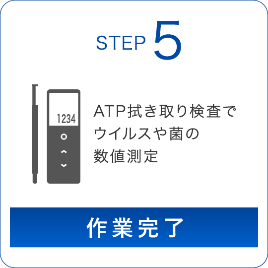 STEP5 ATP拭き取り検査でウイルスや菌の数値測定 作業完了