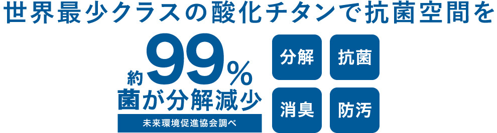 世界最小クラスの酸化チタンで抗菌空間を 約99%菌が分解減少 未来環境促進協会調べ 分解 抗菌 消臭 防汚